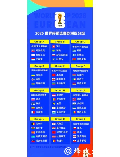 2026世界杯比赛结果与数据全面深度分析 2026世界杯比赛结果与数据全面深度分析