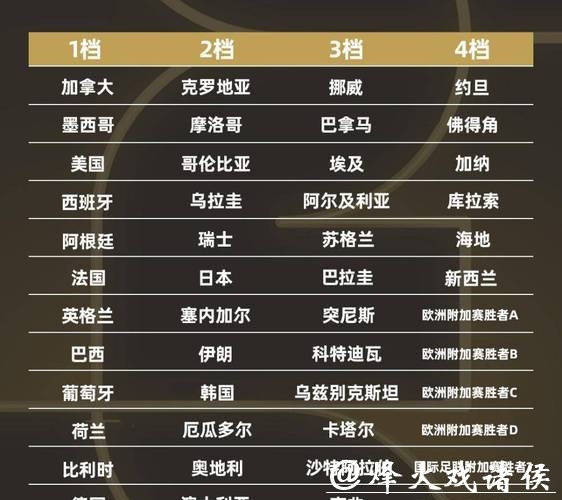 2026年最新世界杯买球平台排行榜推荐 2026年最新世界杯买球平台排行榜推荐